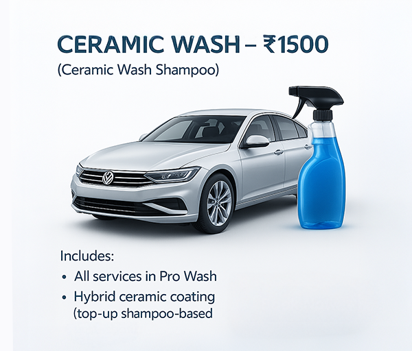 Ceramic Wash